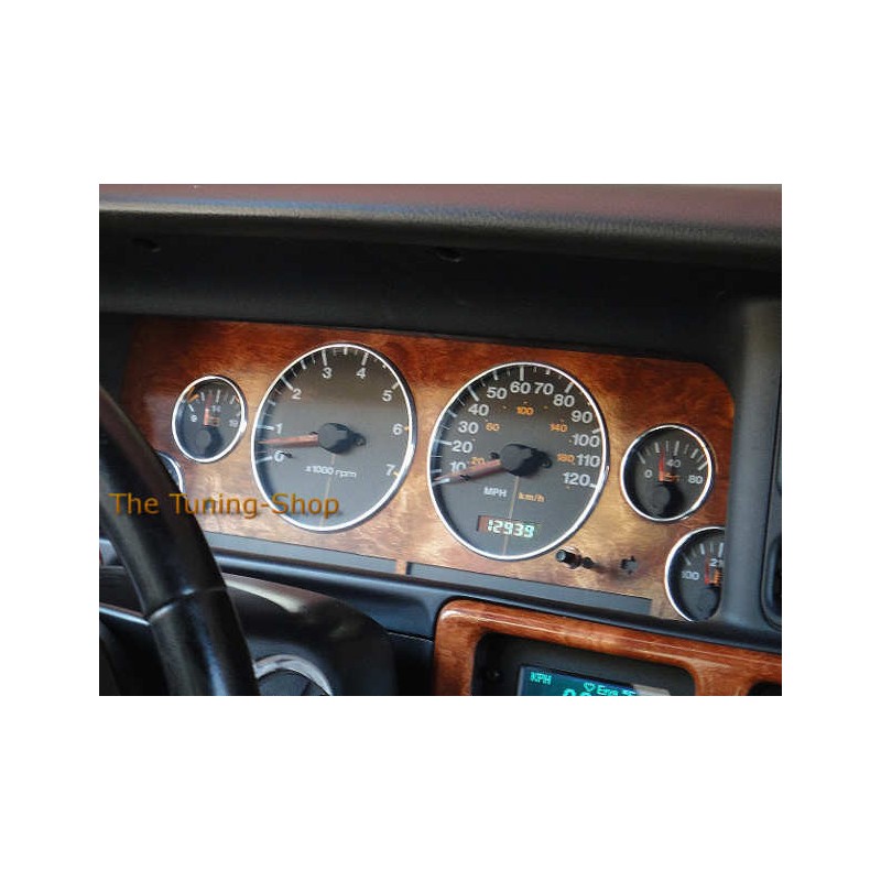 Jeep grand cherokee gauge